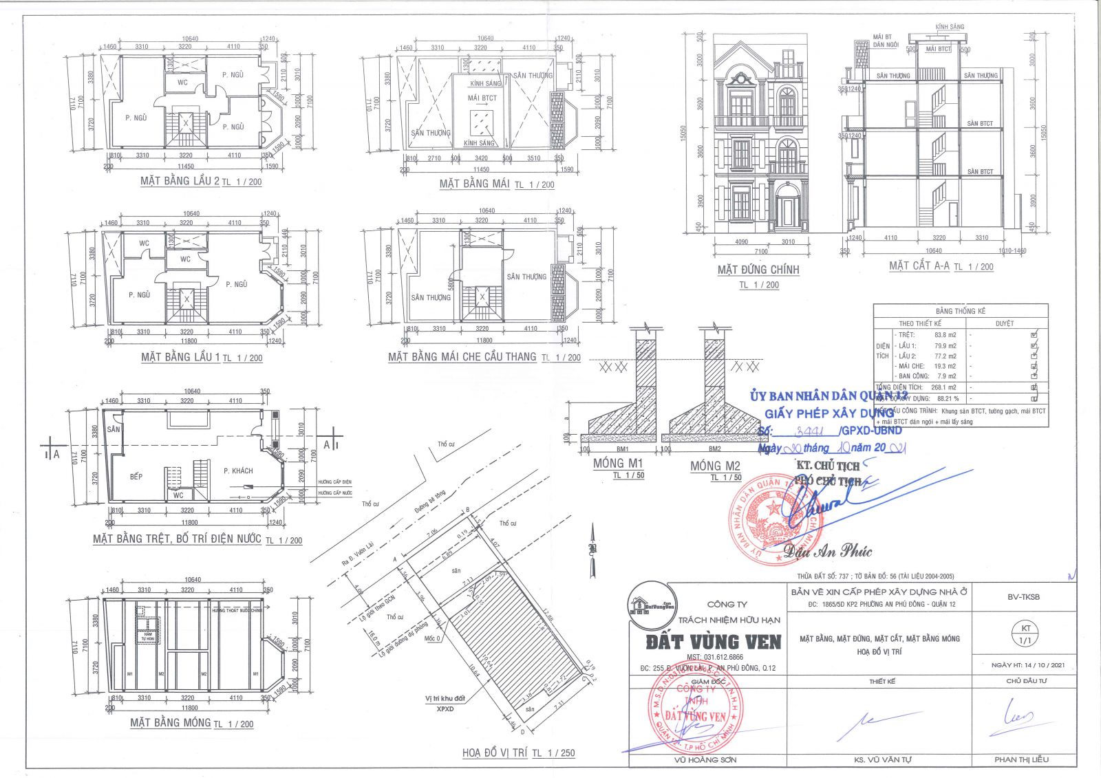 Những lưu ý khi xin phép xây dựng